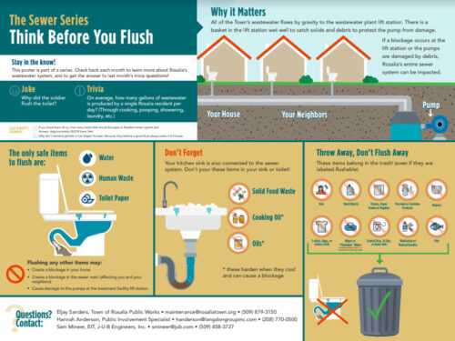 The Sewer Series-Think Before you Flush | Town of Rosalia